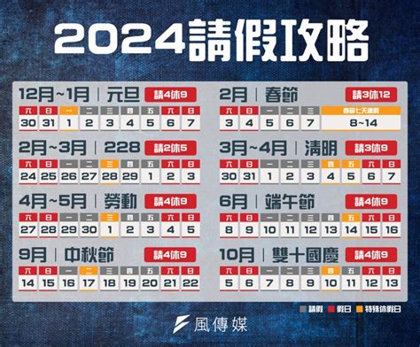 2019 端午節|【2019行事曆】108年春節過年9天連假、中秋節、清明節、寒暑。